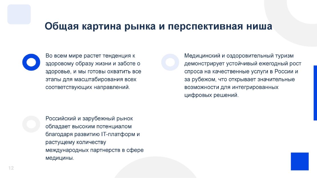 Инвестиционная презентация