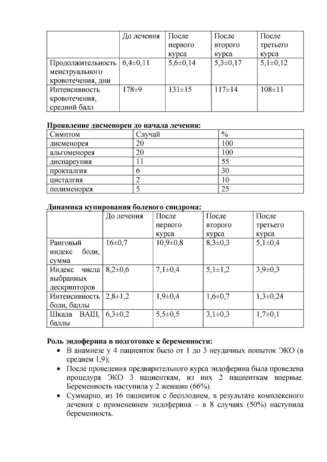 Информация для врачей и специалистов