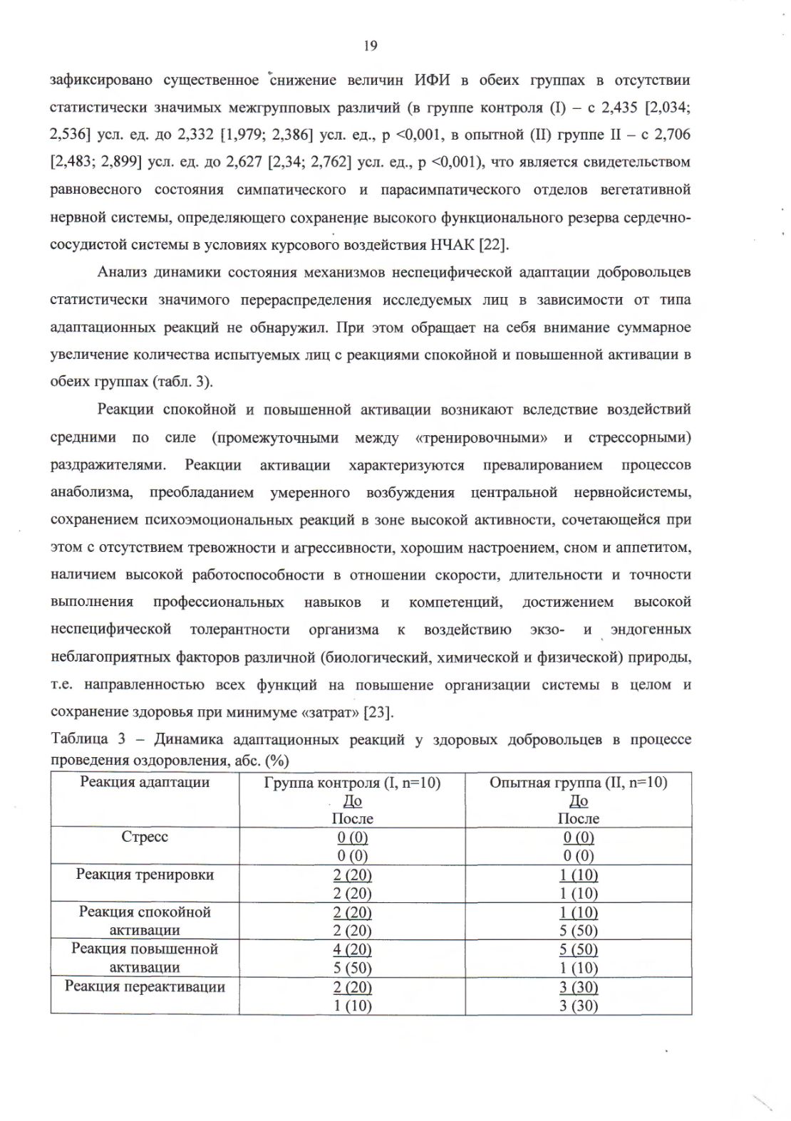 ОТЧЕТ О ПРИКЛАДНОЙ НАУЧНО-ИССЛЕДОВАТЕЛЬСКОЙ РАБОТЕ