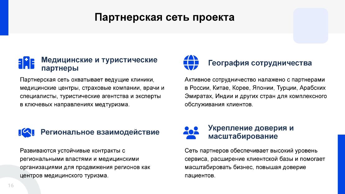 Инвестиционная презентация