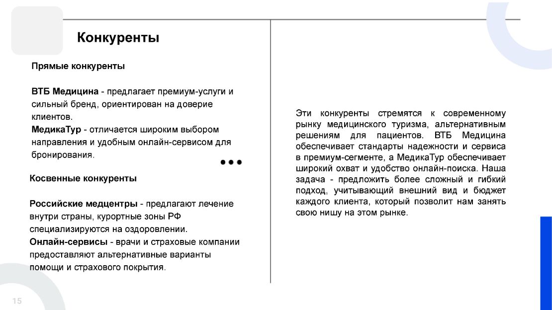 Инвестиционная презентация