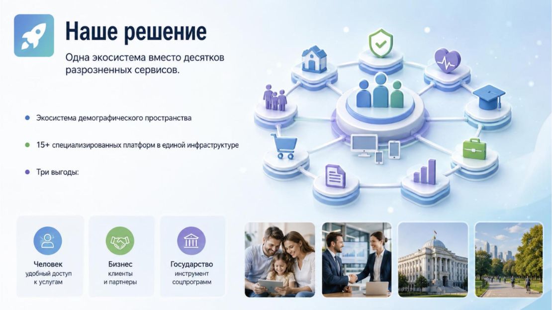 Инвестиционная презентация
