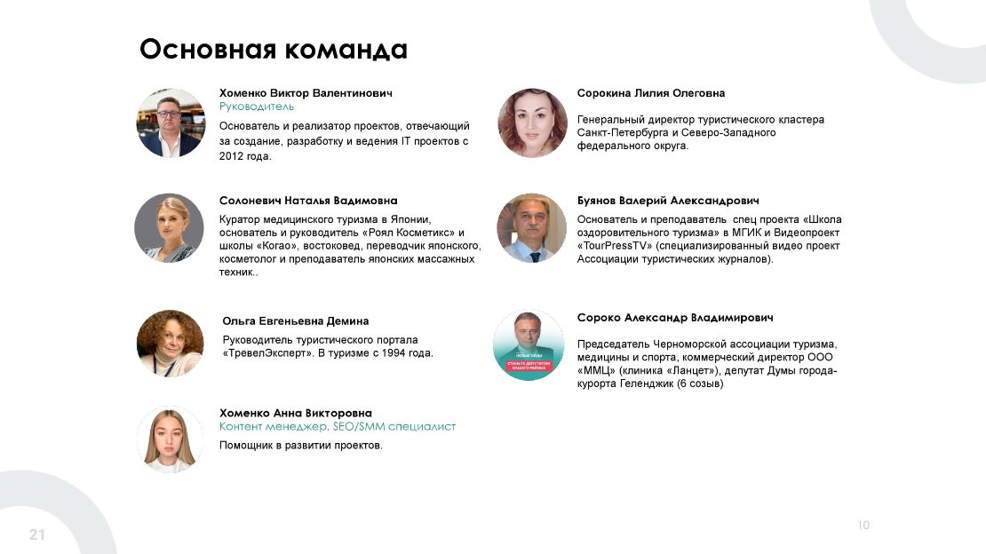 Инвестиционная презентация