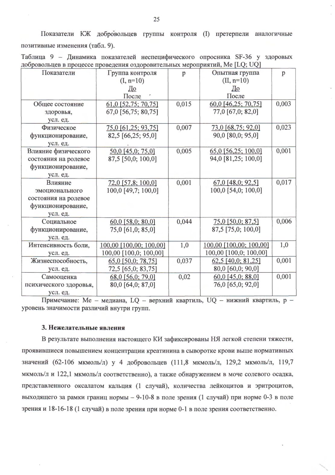 ОТЧЕТ О ПРИКЛАДНОЙ НАУЧНО-ИССЛЕДОВАТЕЛЬСКОЙ РАБОТЕ
