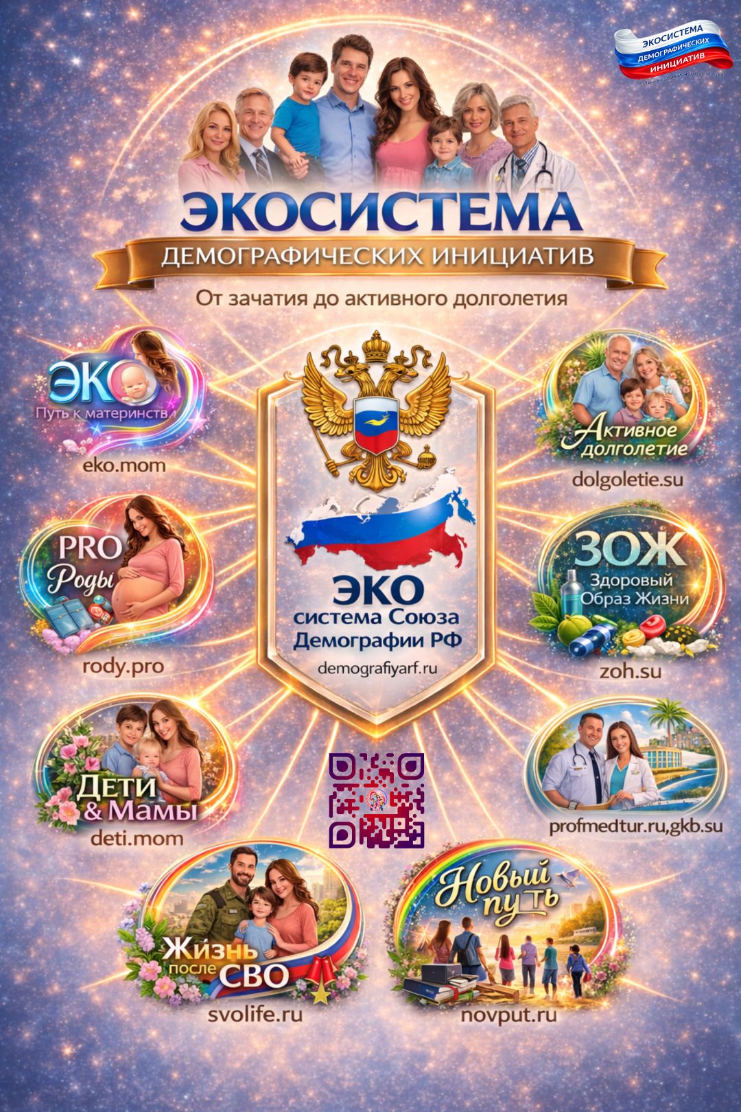 Экосистема демографических инициатив