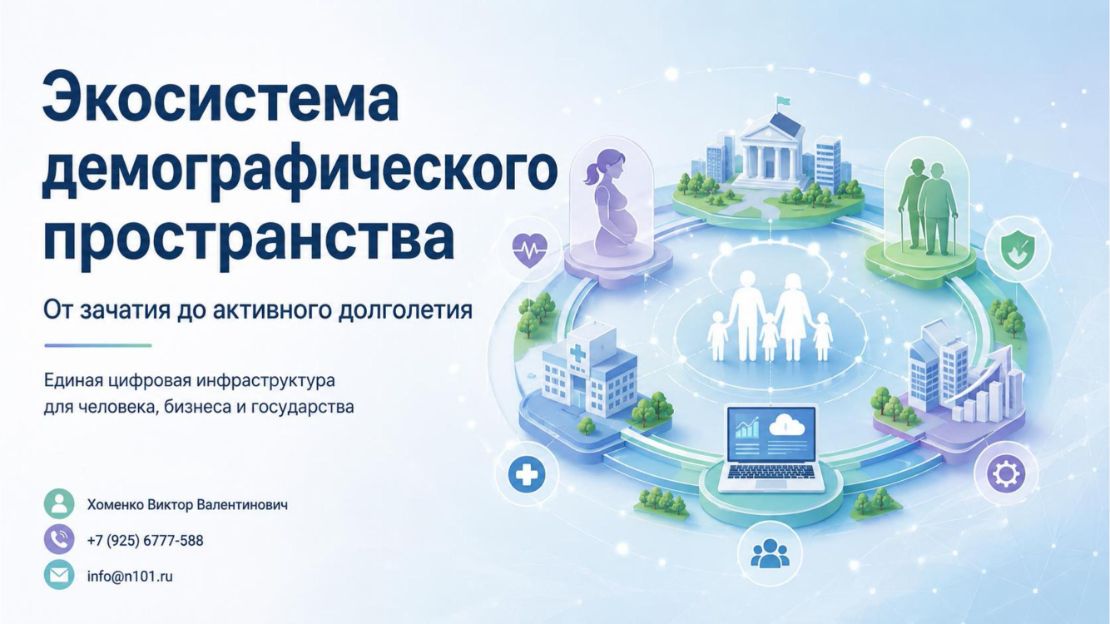 Инвестиционная презентация