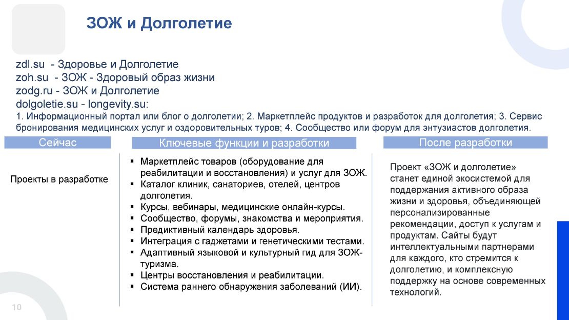 Инвестиционная презентация