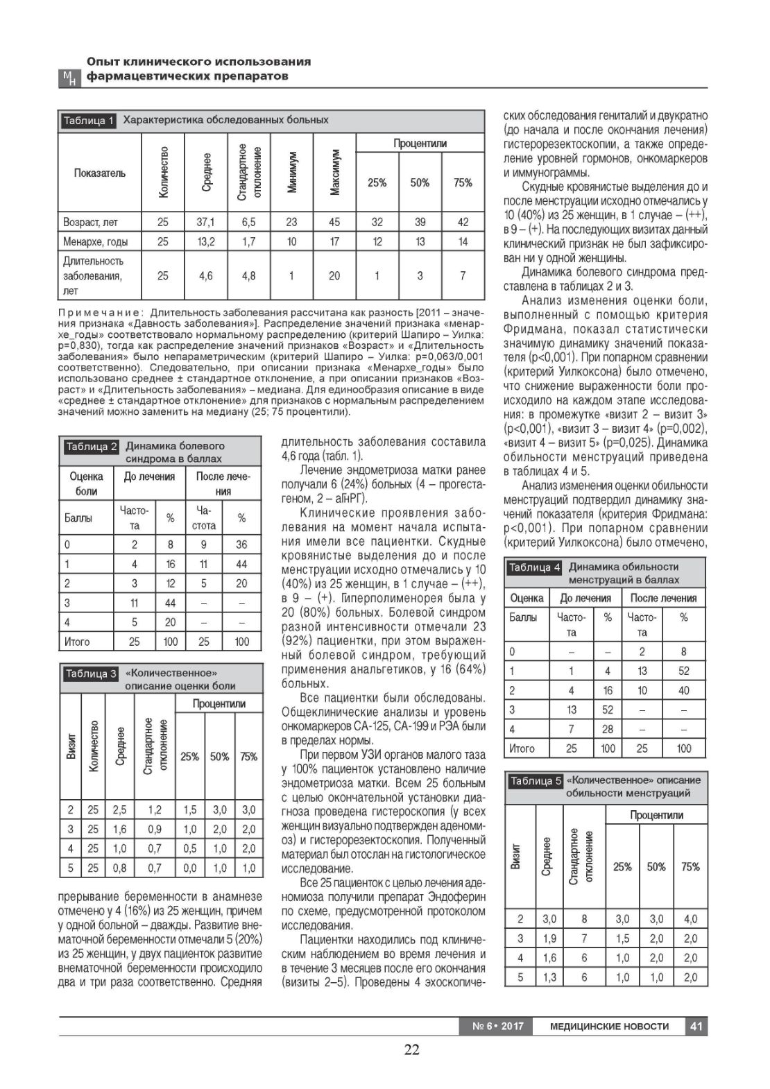 Информация для врачей и специалистов