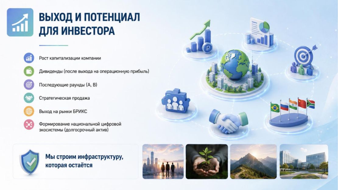 Инвестиционная презентация