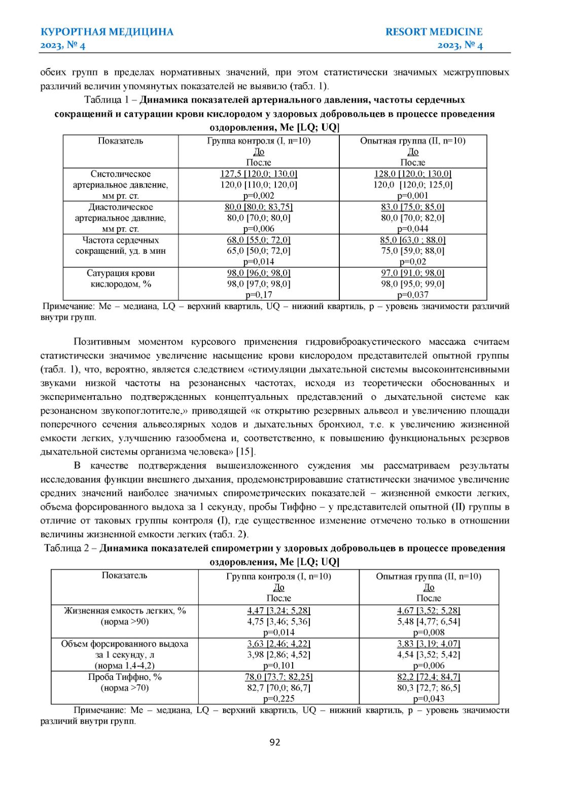 ОПЫТ КЛИНИЧЕСКОГО ПРИМЕНЕНИЯ ГИДРОВИБРОАКУСТИЧСКОГО МАССАЖА С ОЗДОРОВИТЕЛЬНОЙ ЦЕЛЬЮ