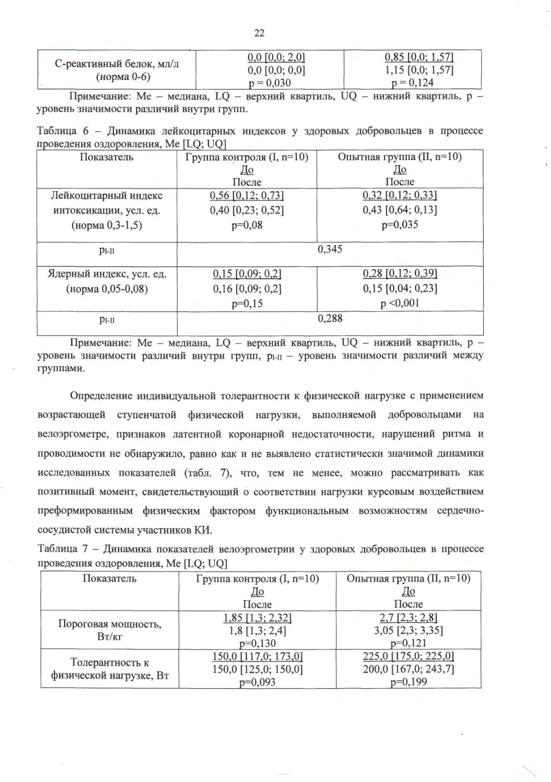 ОТЧЕТ О ПРИКЛАДНОЙ НАУЧНО-ИССЛЕДОВАТЕЛЬСКОЙ РАБОТЕ