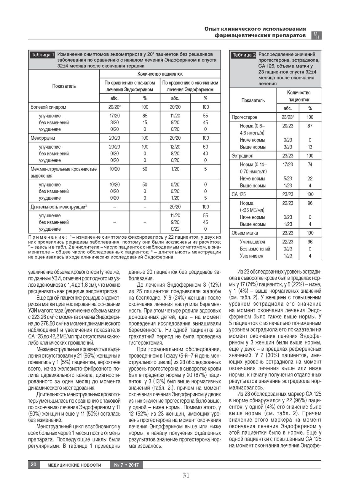 Информация для врачей и специалистов
