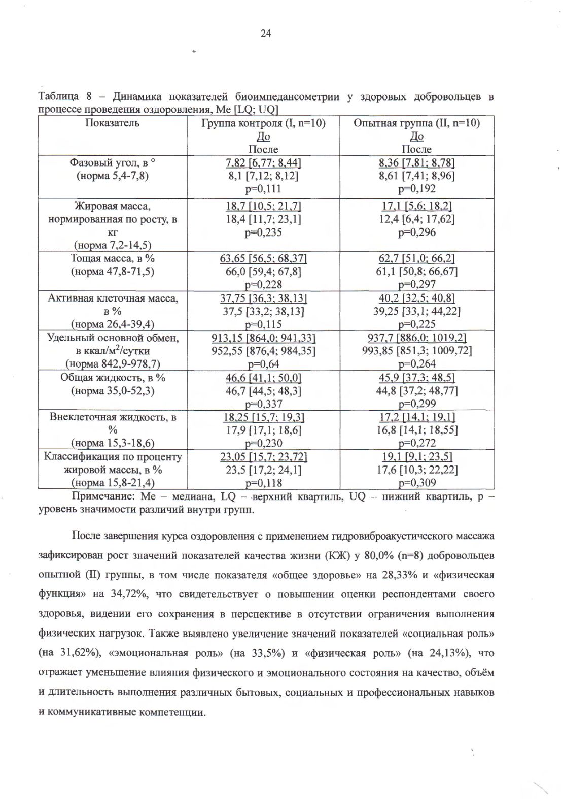 ОТЧЕТ О ПРИКЛАДНОЙ НАУЧНО-ИССЛЕДОВАТЕЛЬСКОЙ РАБОТЕ