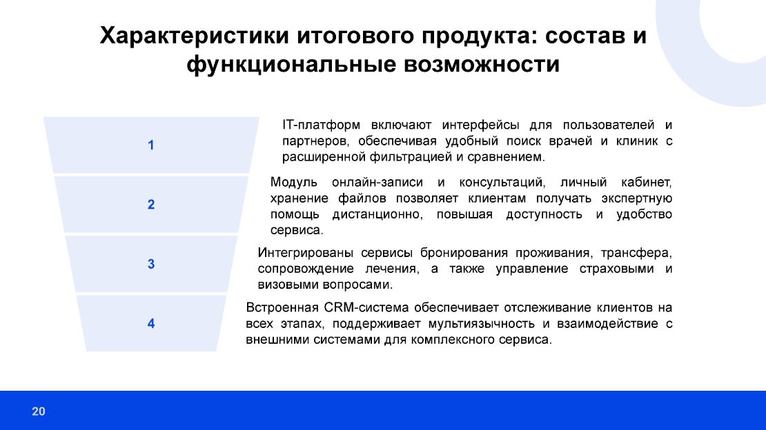 Инвестиционная презентация