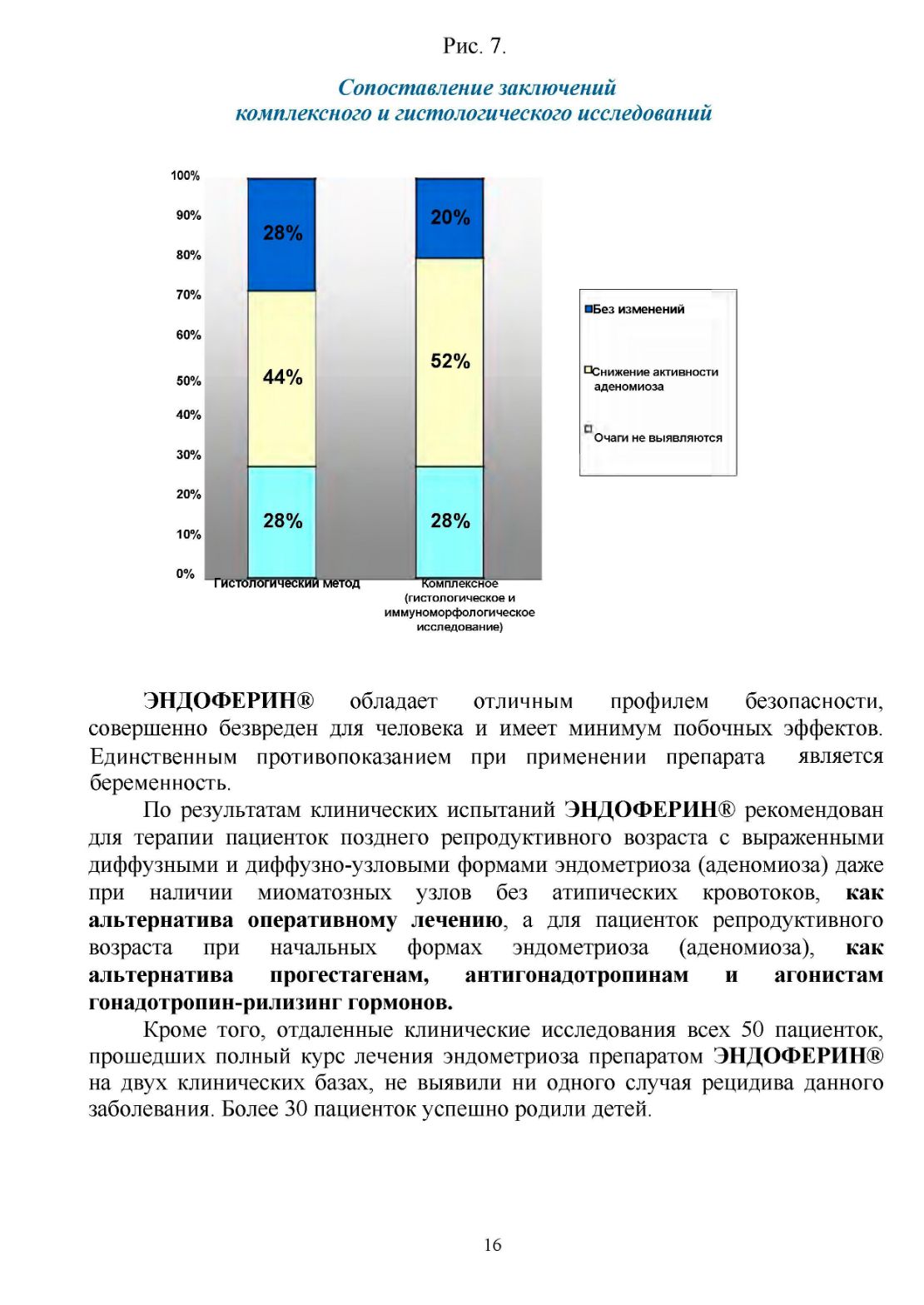 Информация для врачей и специалистов