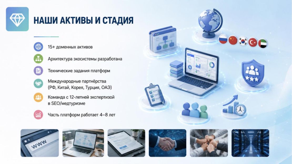Инвестиционная презентация