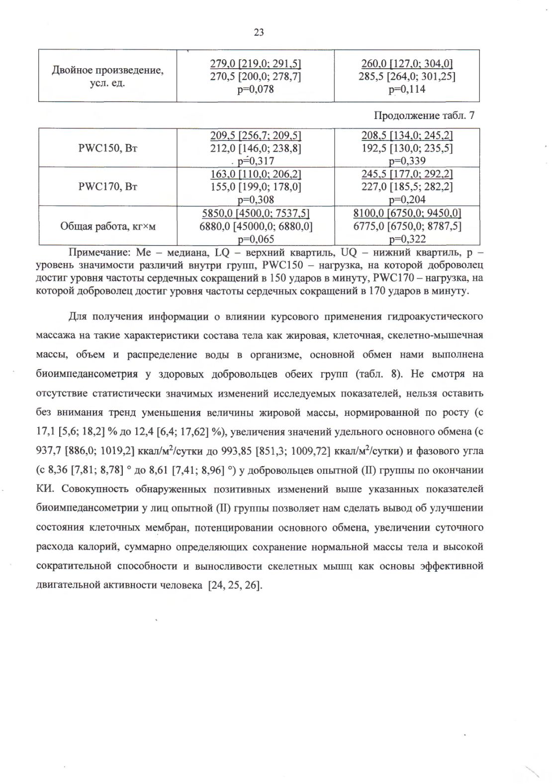 ОТЧЕТ О ПРИКЛАДНОЙ НАУЧНО-ИССЛЕДОВАТЕЛЬСКОЙ РАБОТЕ