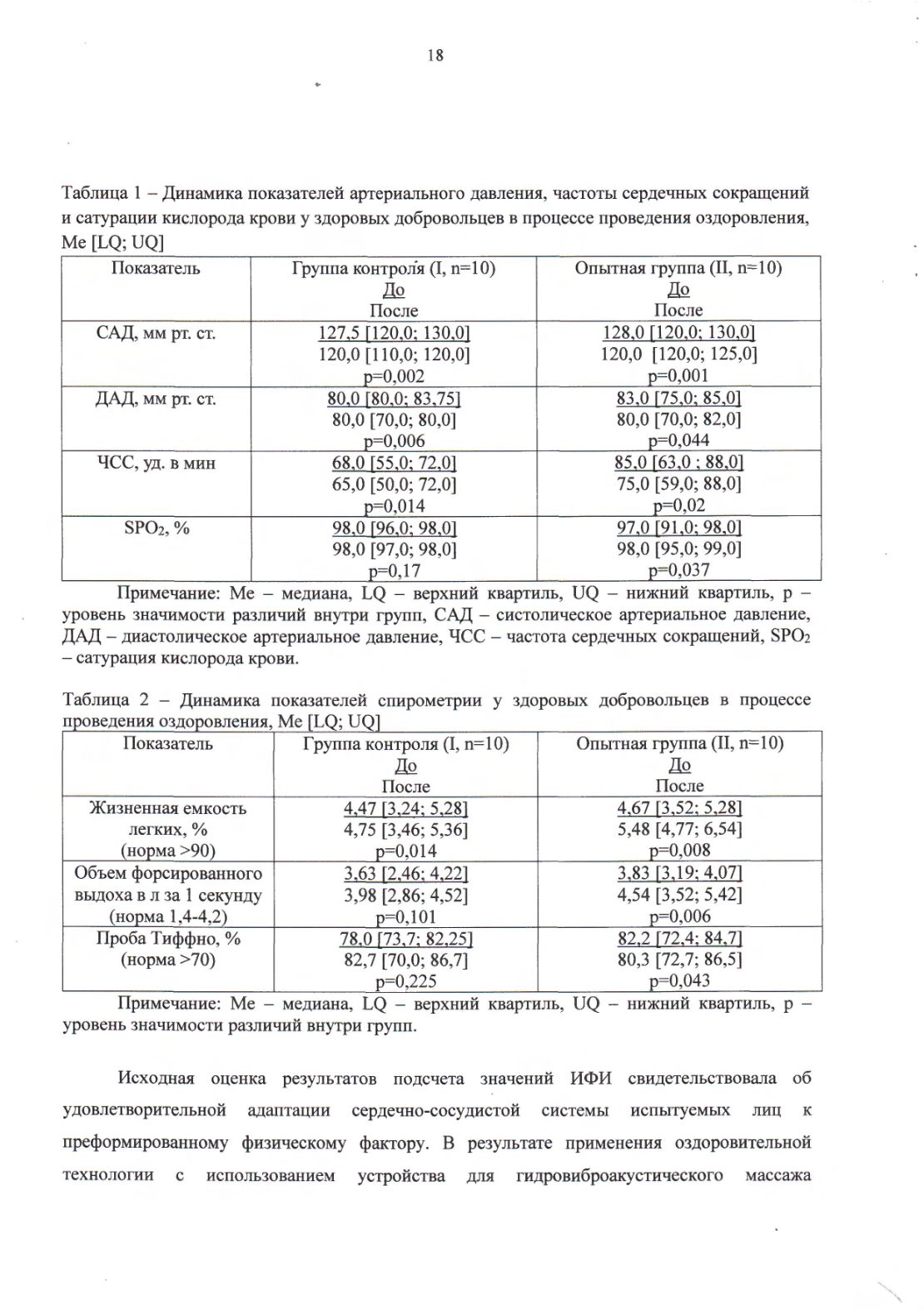 ОТЧЕТ О ПРИКЛАДНОЙ НАУЧНО-ИССЛЕДОВАТЕЛЬСКОЙ РАБОТЕ