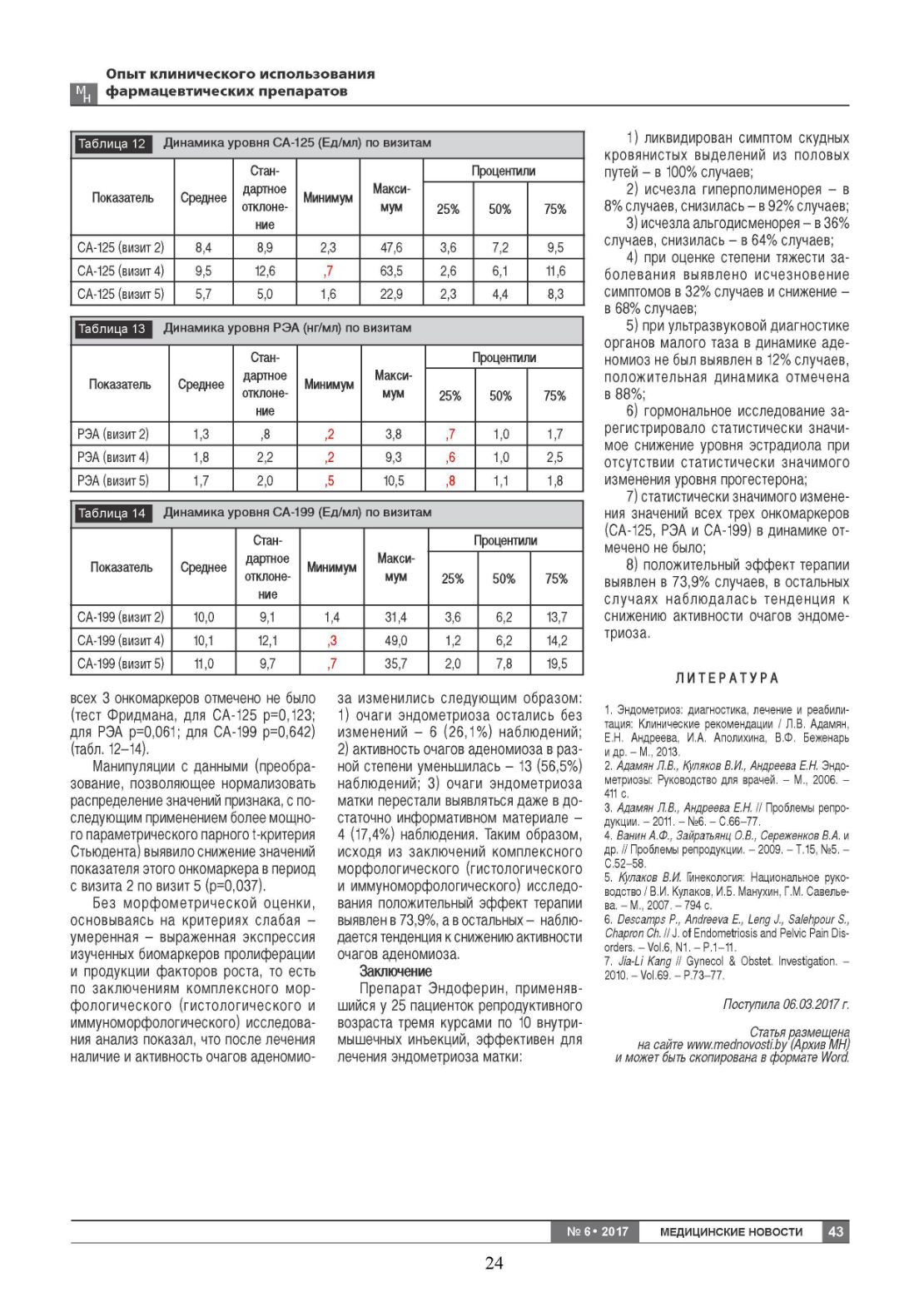 Информация для врачей и специалистов