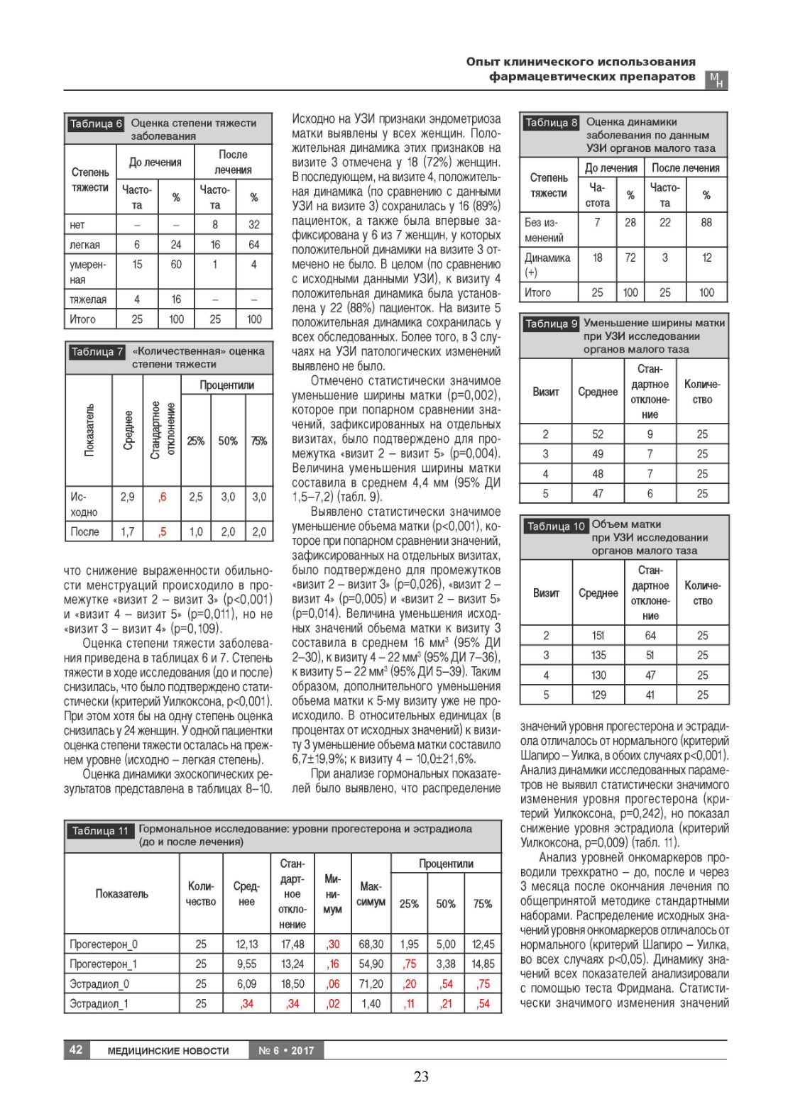 Информация для врачей и специалистов