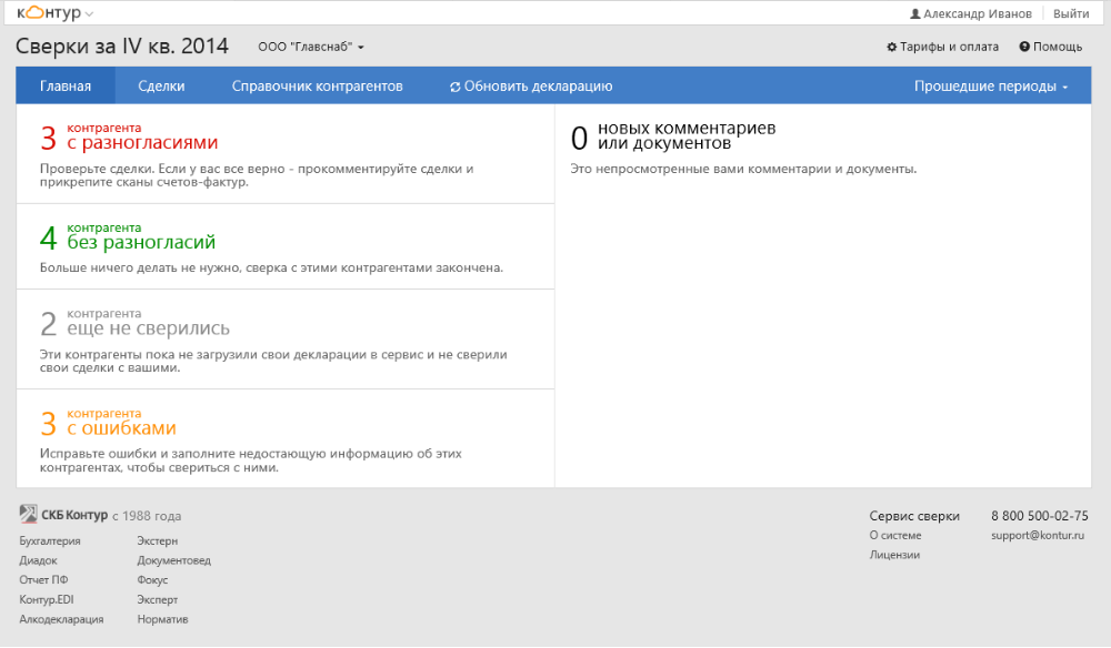 Интерфейс сверки НДС
