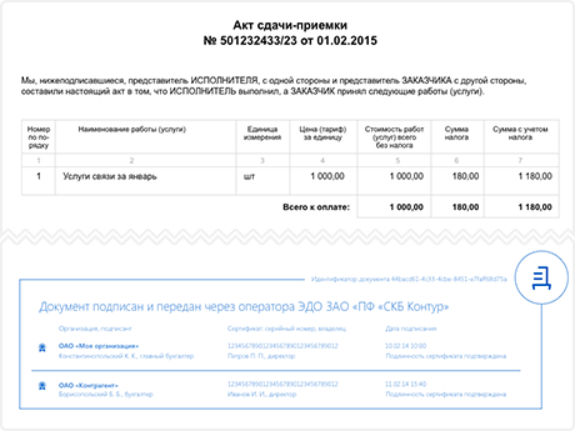 Право использования программы для эвм контур диадок тарифный план 250 документов