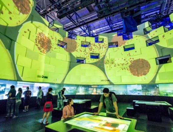 Музей науки