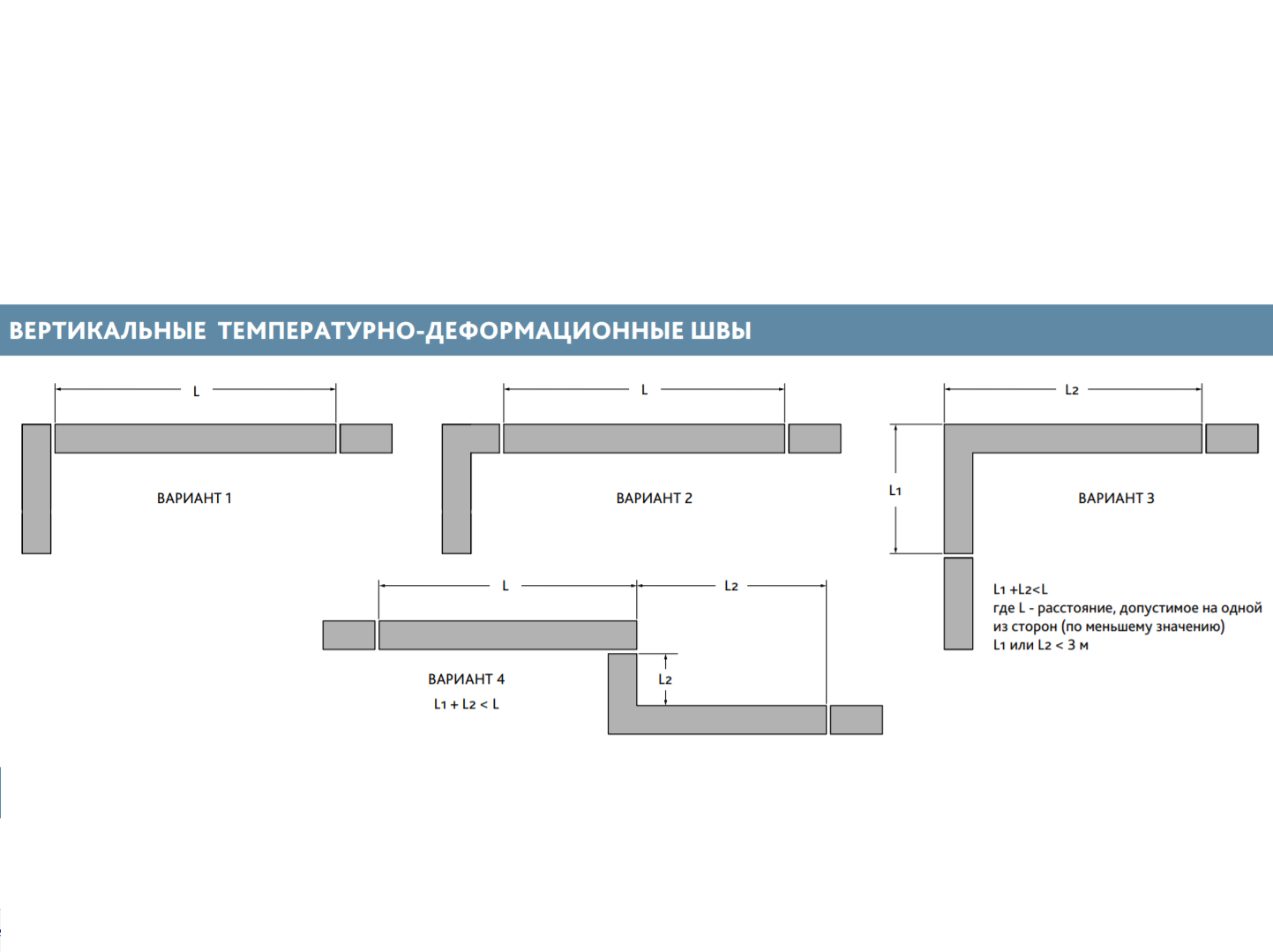 Облицовка дома кирпичом ручной формовки Wienerberger Terca. Услуги  каменщиков.