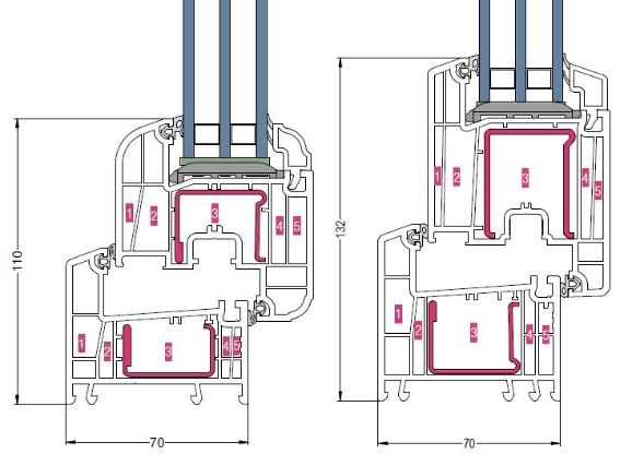 Пластиковые окна РЕХАУ DELIGHT профили, окна Делайт двери