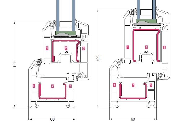 Пластиковые окна РЕХАУ Blitz профили РЕХАУ Блиц