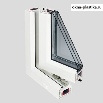 Окно GRAZIO ГРАЦИО