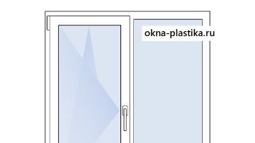 Окно пластиковое 2 створки