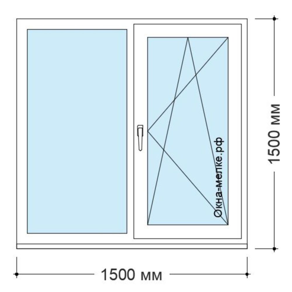 Окно 1500-1500