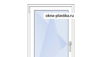 Окно пластиковое 1 створка