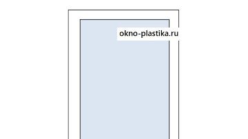 Окно пластиковое глухое