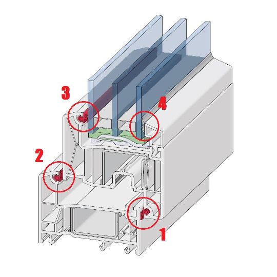 Замена резиновых уплотнений пластиковые окна