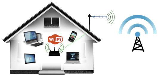 ГринТелеком - 3G / 4G интернет