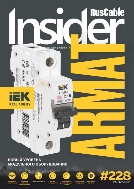 Журнал о кабельном бизнесе RusCable Insider Digest» Выпуск № 258 от 21 февраля 2022 года