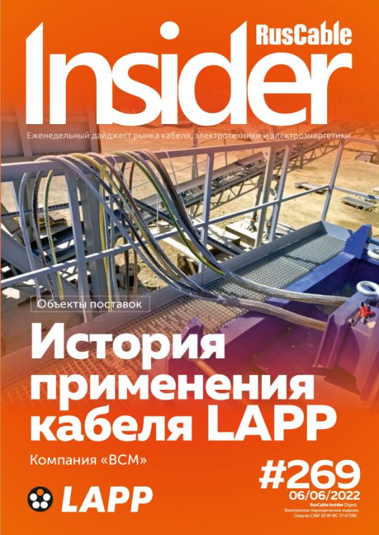 Журнал о кабельном бизнесе RusCable Insider Digest» Выпуск № 269 от 6 июня 2022 года