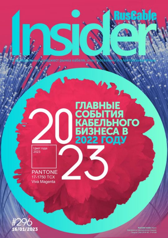Журнал о кабельном бизнесе RusCable Insider Digest» Выпуск № 296 от 16 января 2023 года