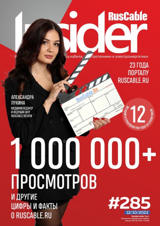 Журнал о кабельном бизнесе RusCable Insider Digest» Выпуск № 285 от 12 октября 2022 года