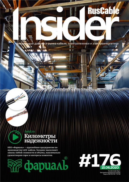 Журнал о кабельном бизнесе RusCable Insider Digest» Выпуск № 176 от 15 июня 2020 года