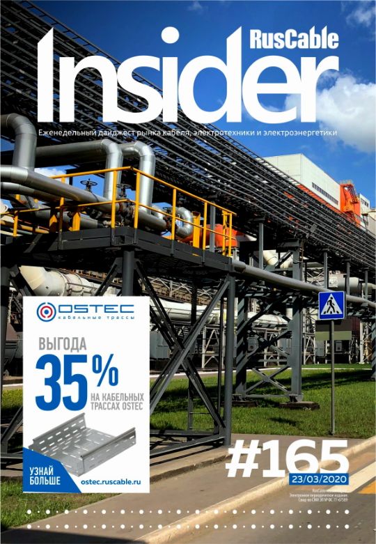 Журнал о кабельном бизнесе RusCable Insider Digest» Выпуск № 165 от 23 марта 2020 года