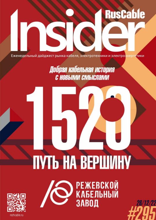 Журнал о кабельном бизнесе RusCable Insider Digest» Выпуск № 295 от 26 декабря 2022 года