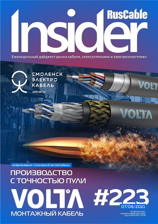 Журнал о кабельном бизнесе RusCable Insider Digest» Выпуск № 223 от 07 июня 2021 года