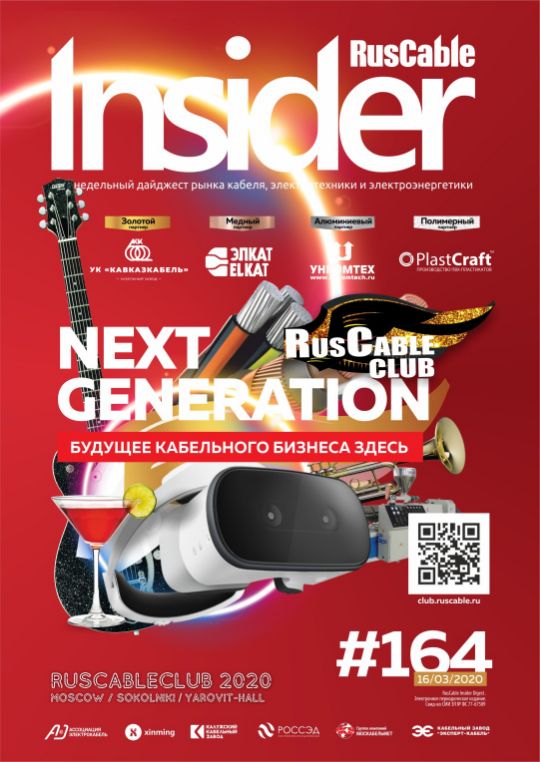 Журнал о кабельном бизнесе RusCable Insider Digest» Выпуск № 164 от 16 марта 2020 года