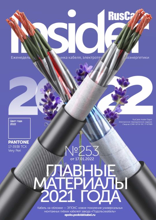 Журнал о кабельном бизнесе RusCable Insider Digest» Выпуск № 253 от 19 января 2022 года