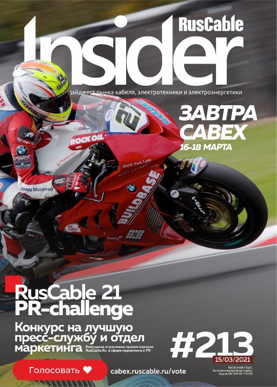 Журнал о кабельном бизнесе RusCable Insider Digest» Выпуск № 213 от 15 марта 2021 года
