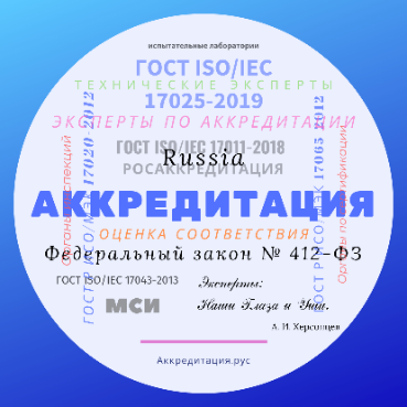 Подкаст Аккредитация