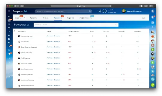Меню Битрикс24 - Задачи сотрудников
